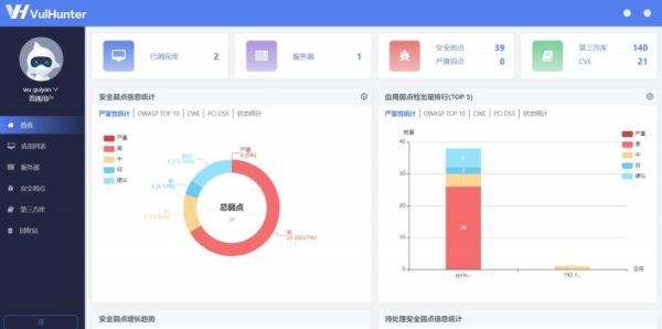 VulHunter灰盒安全测试平台