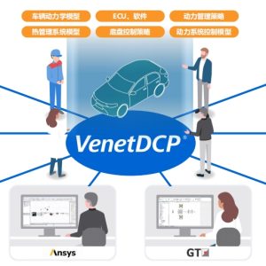 分散·耦合式的仿真平台 VenetDCP