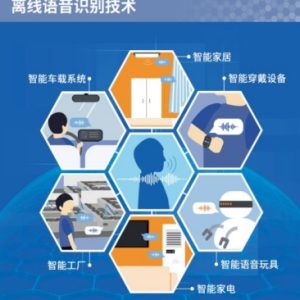 离线语音识别中间件