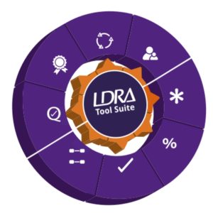 LDRA 软件测试套件