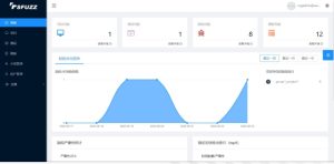 SFuzz模糊测试平台