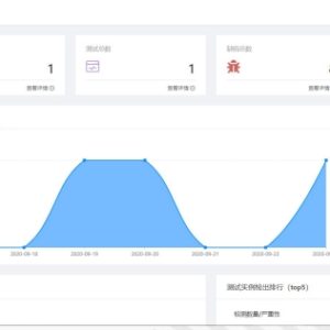 SFuzz模糊测试平台