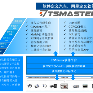 同星TSMaster